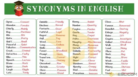 mabilis synonym